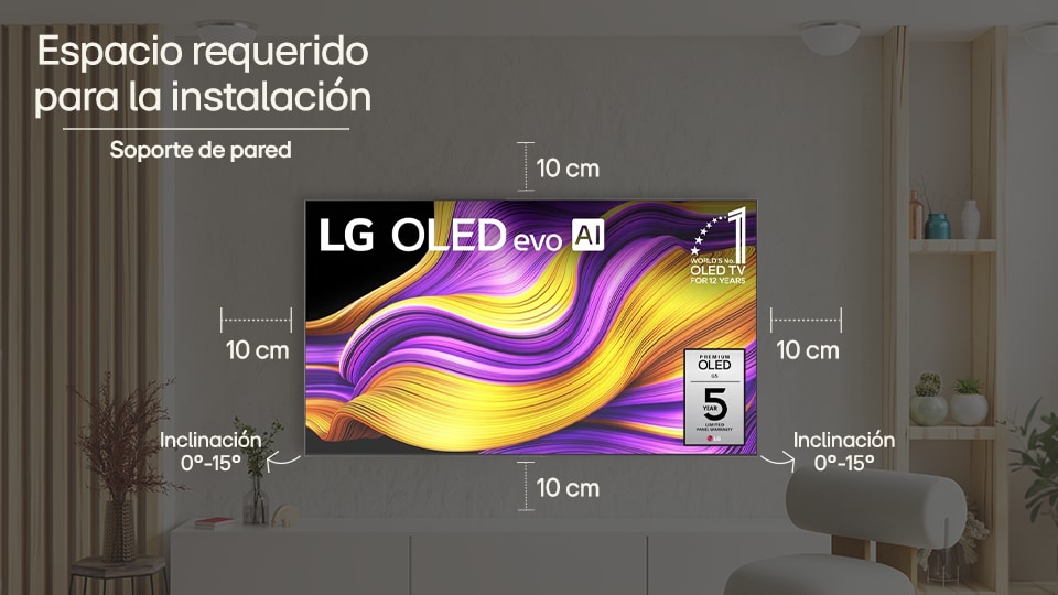 Dimensiones televisión